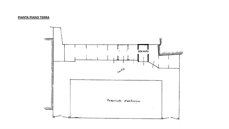 planimetria box