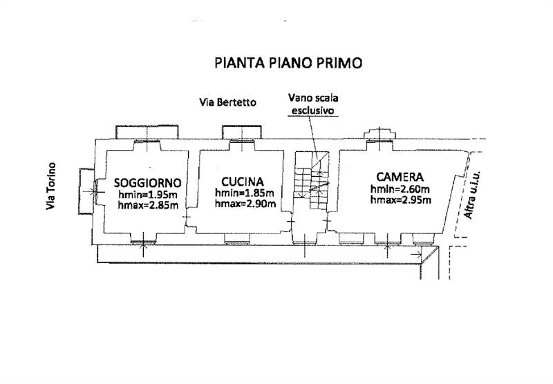 Secondo appartamento