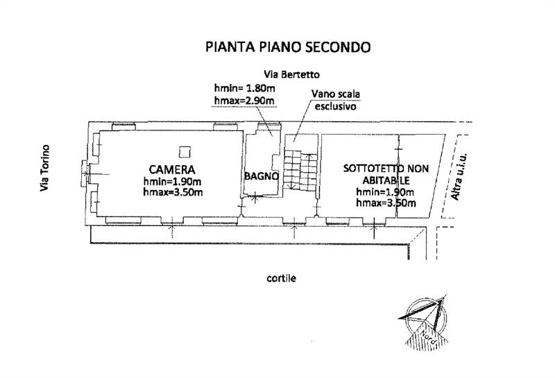 Secondo appartamento