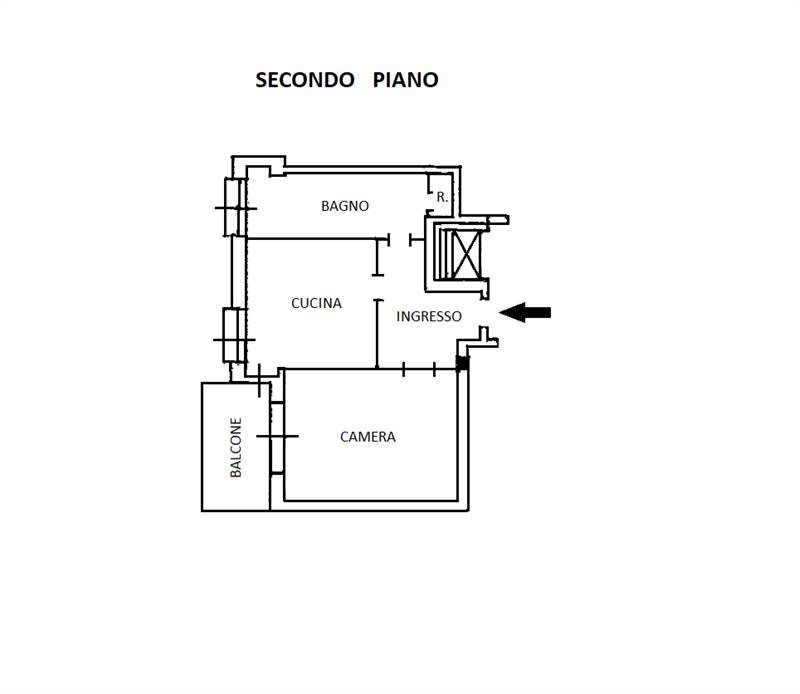 Planimetria