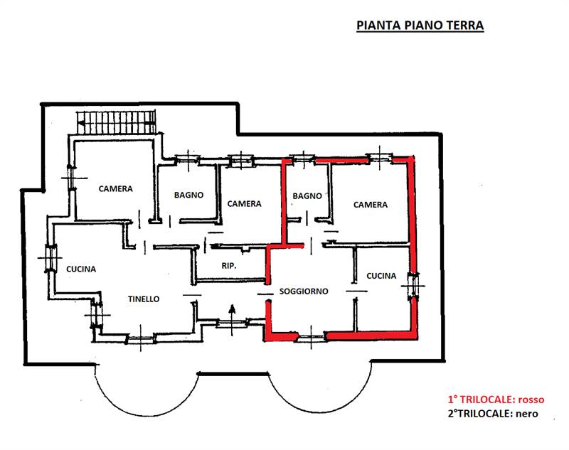 pln divisa