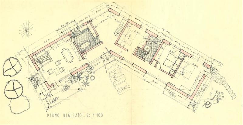 Planimetria 3