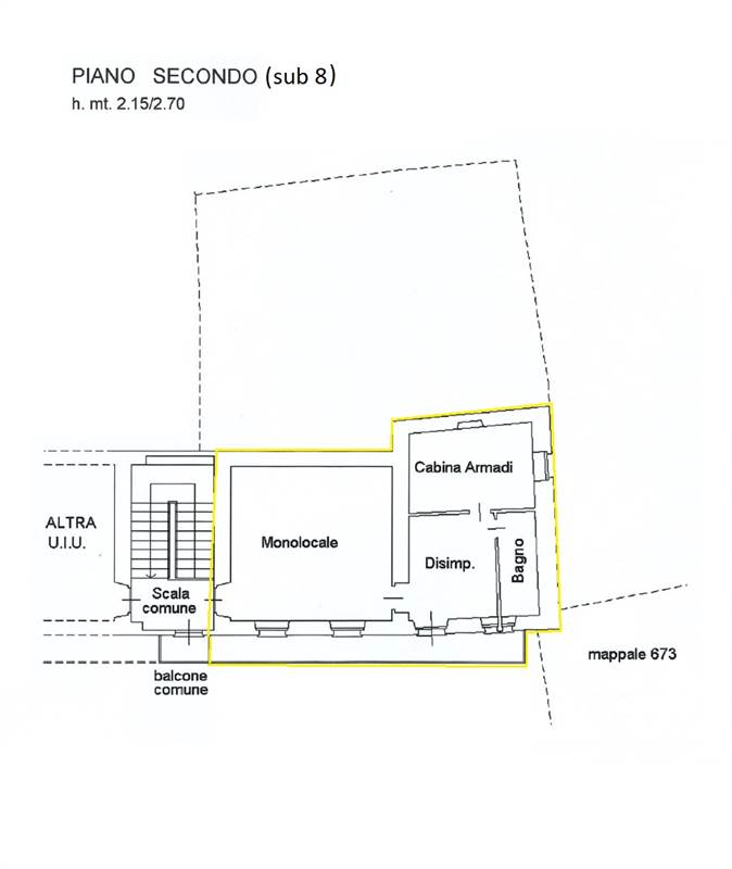 Planimetria 3