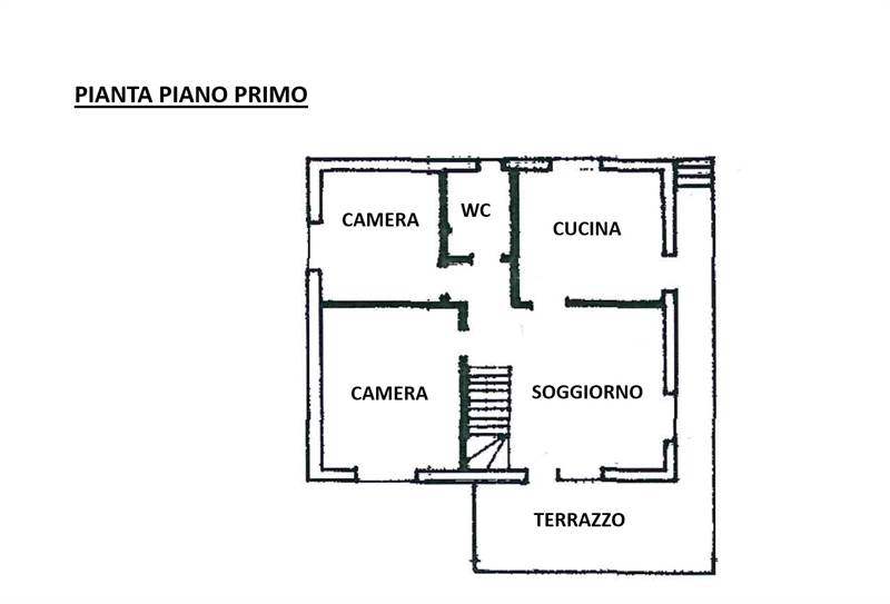 PLANIMETRIA P.1