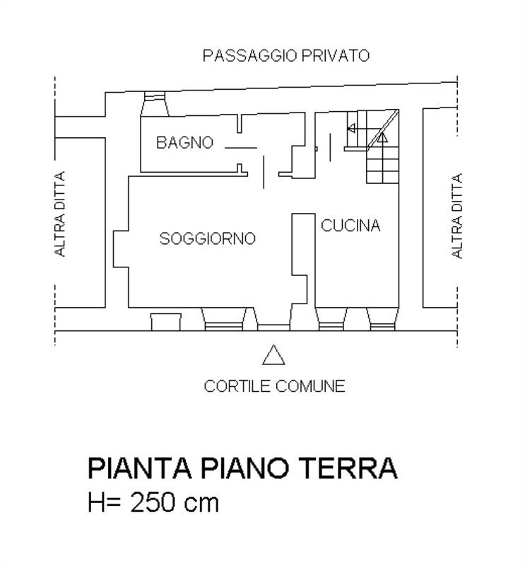 Planimetria 1