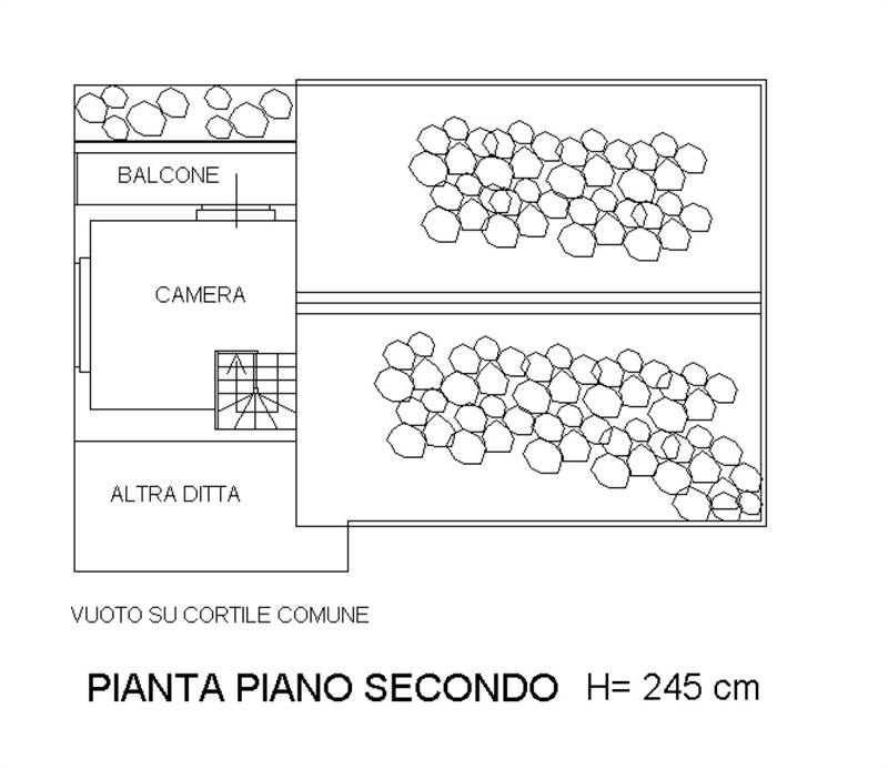 Planimetria 3