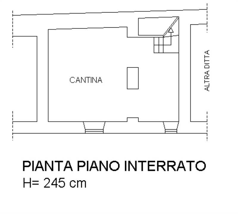 Planimetria 4