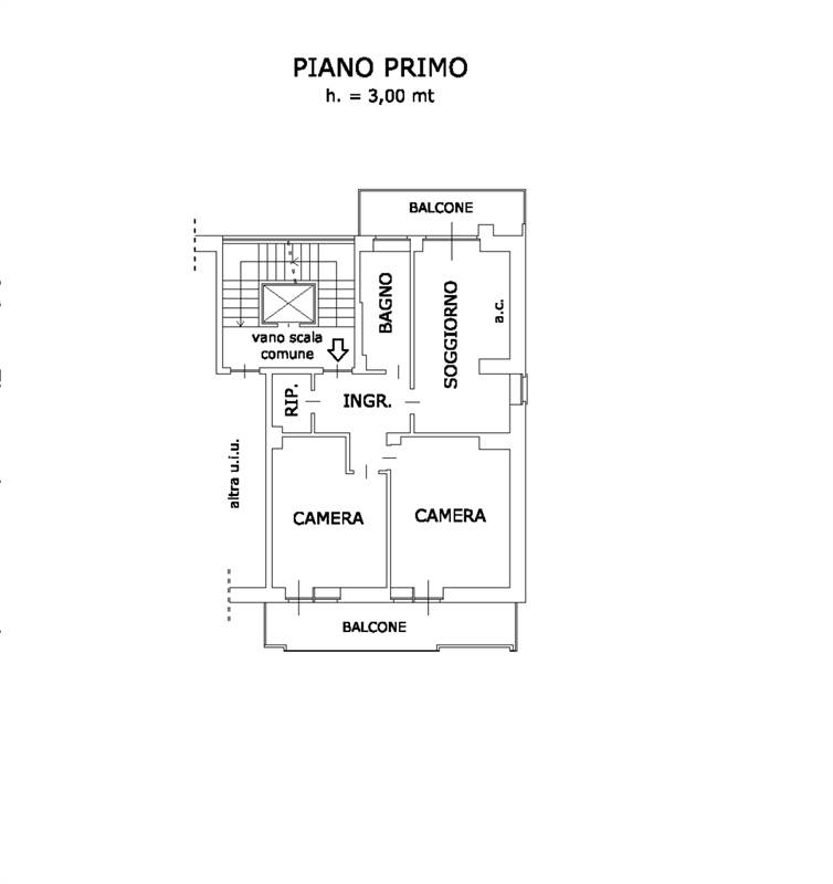 Planimetria