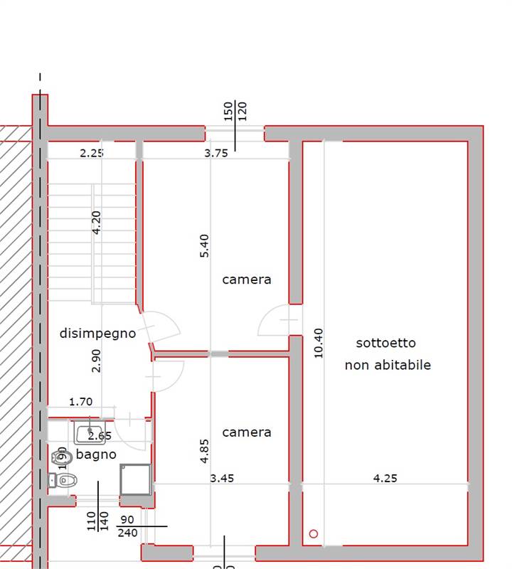 Planimetria 3