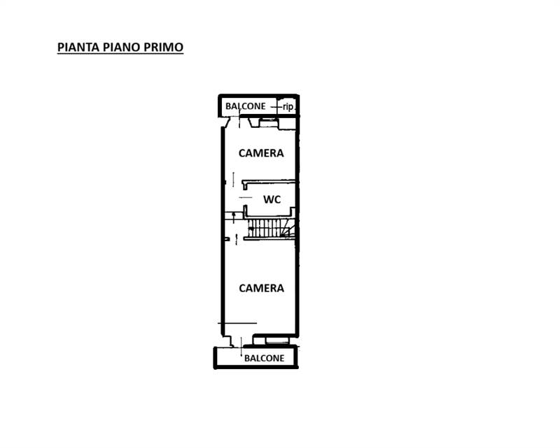Planimetria 2