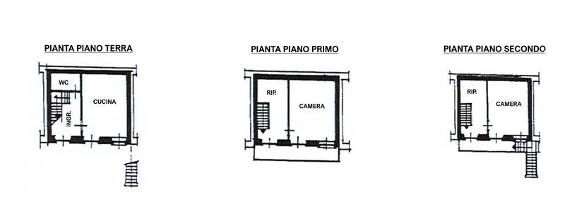 Planimetria 1