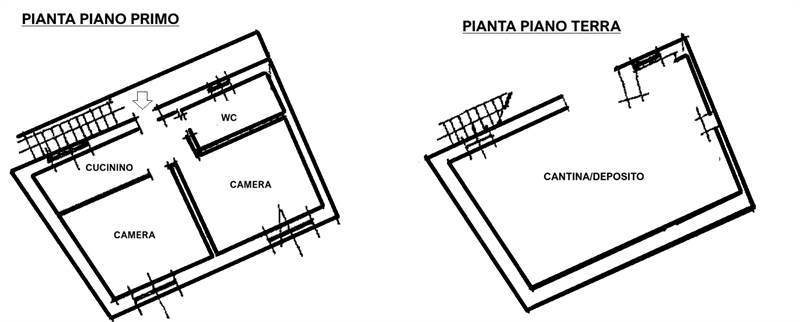 Planimetria 1