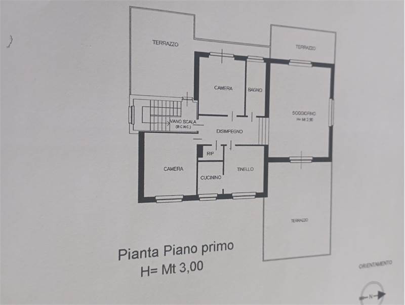 Planimetria 1