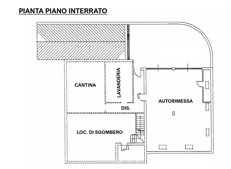Planimetria 2