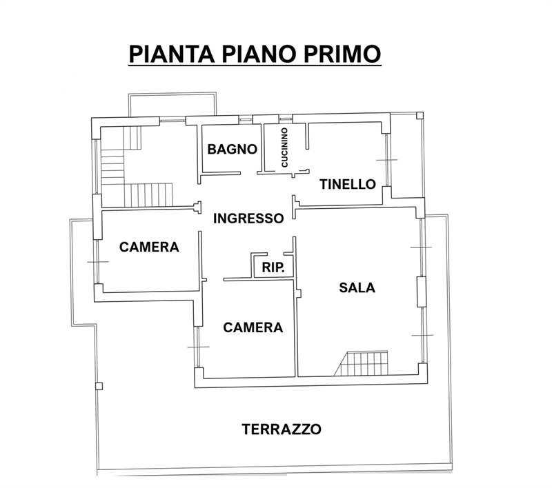 Planimetria 2