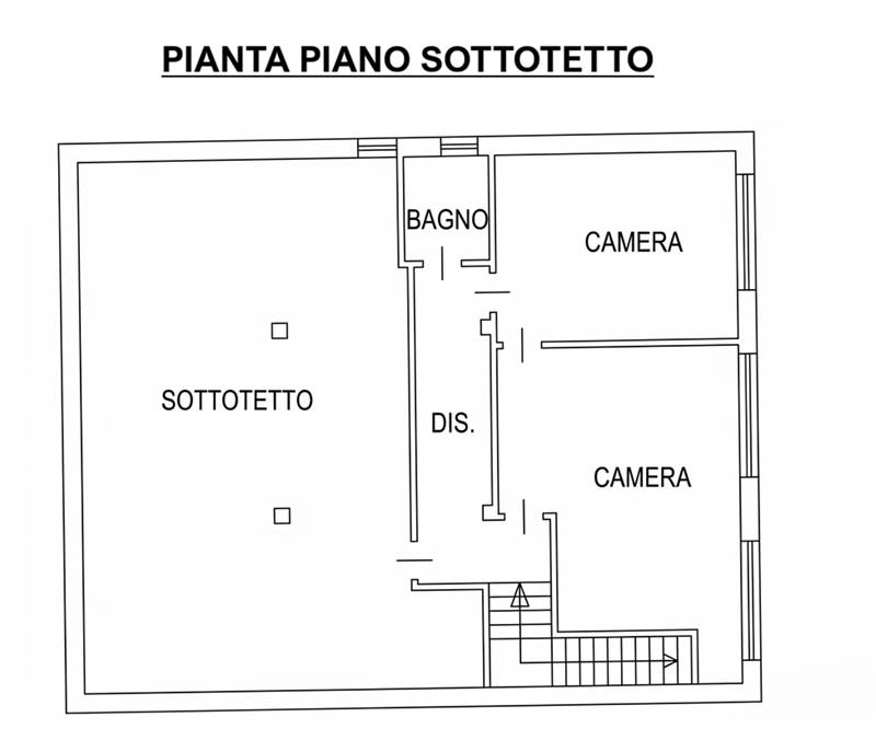 Planimetria 3