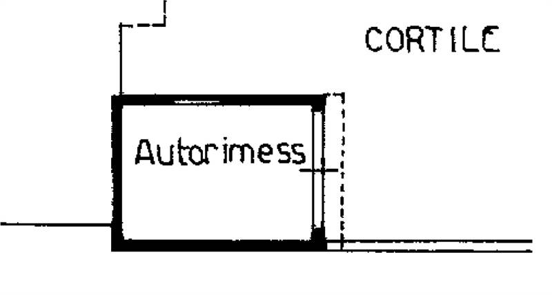 AUTORIMESSA
