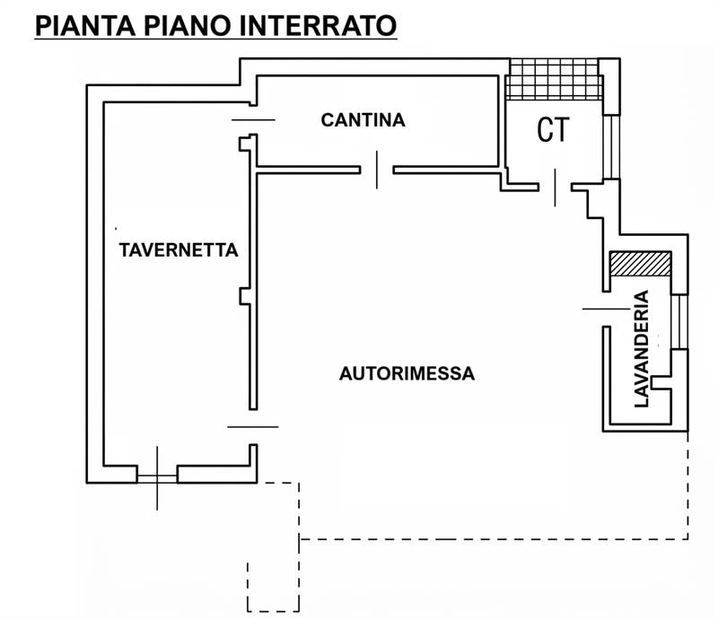 Planimetria 2
