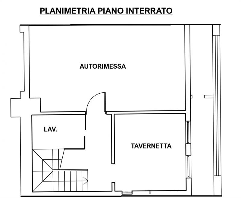 Planimetria 3