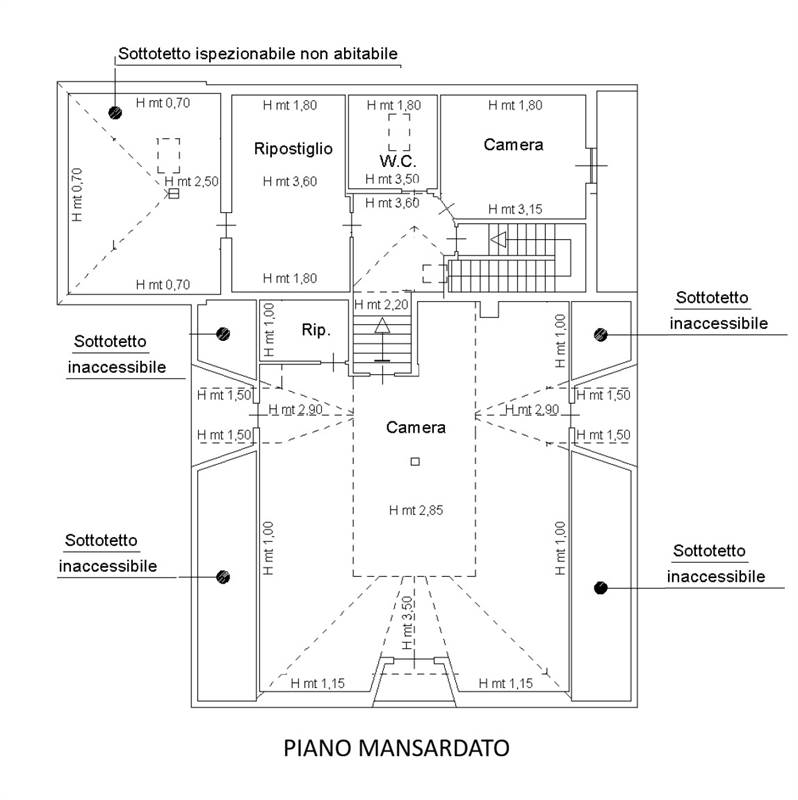 Planimetria 3
