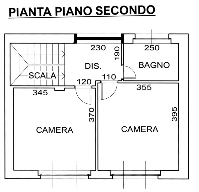 Planimetria 3
