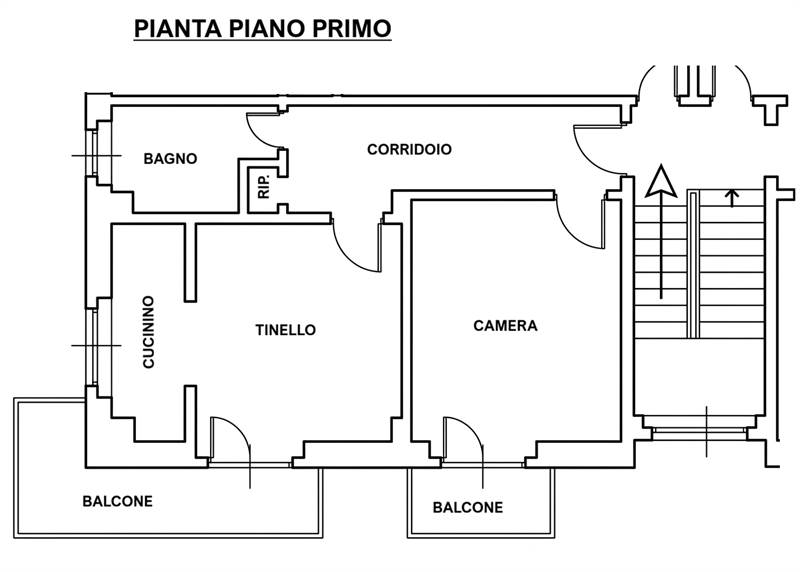 Planimetria 1